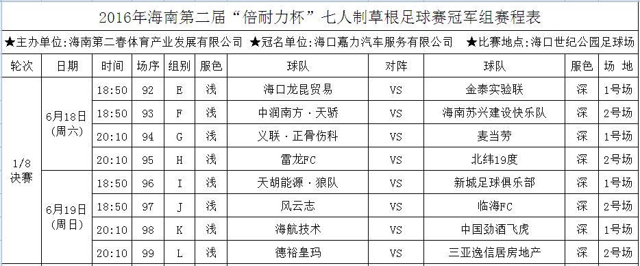 海南足球队在国际比赛中再创佳绩，声名鹊起的简单介绍